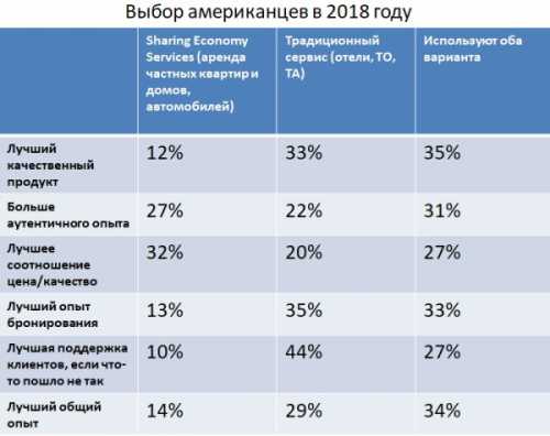 c 1 июля туристы в вильнюсе будут платить новый налог: 1 евро в сутки